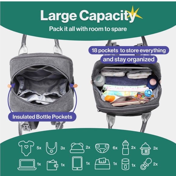 NWT Diaper Bag Backpack - Picture 3 of 8